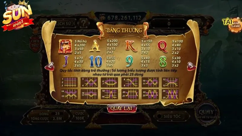 Đa dạng chế độ chơi tại game Pirate King Sunwin